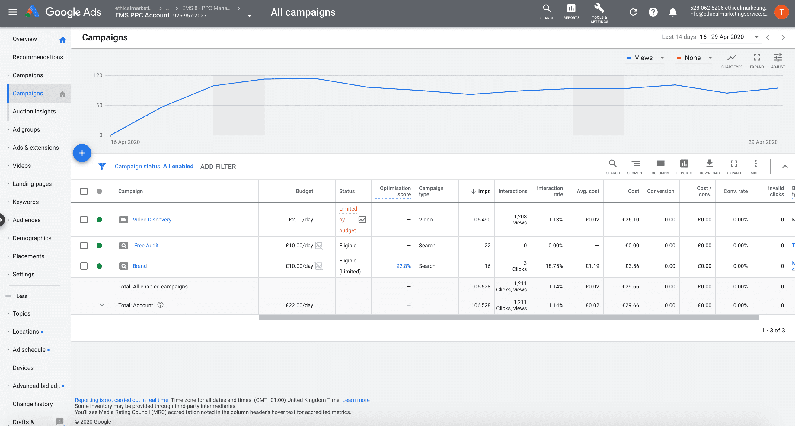 山东google广告投放