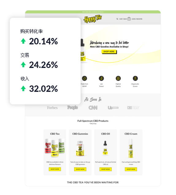 北京谷歌搜索广告优化